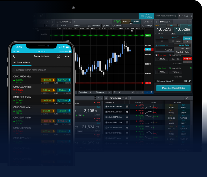 Understanding Forex Trading A Comprehensive Guide 1573332344 Understanding Forex Trading A Comprehensive Guide 1573332344
